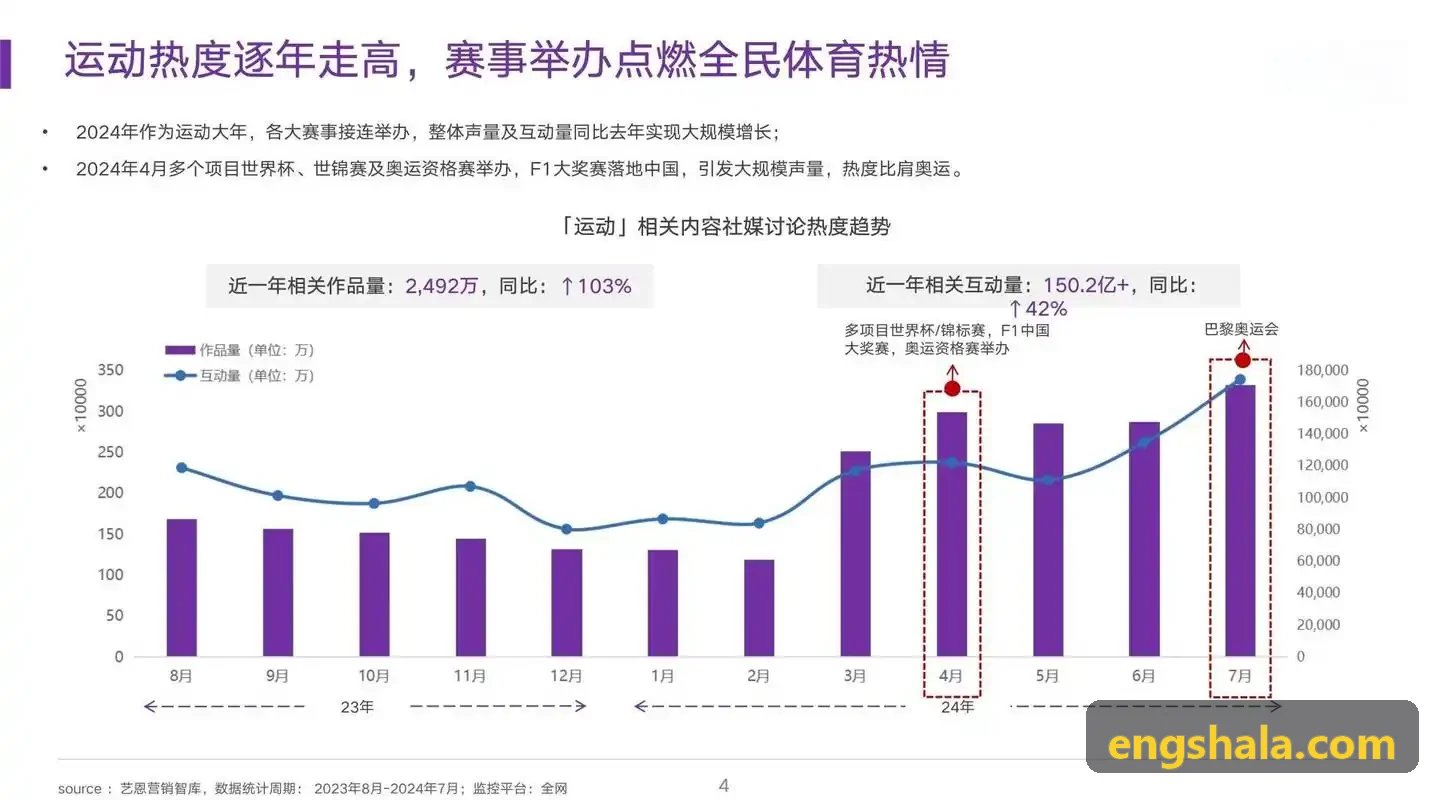 z6.com·(中国区)官方网站博弈对抗沙盘强化学习演变图